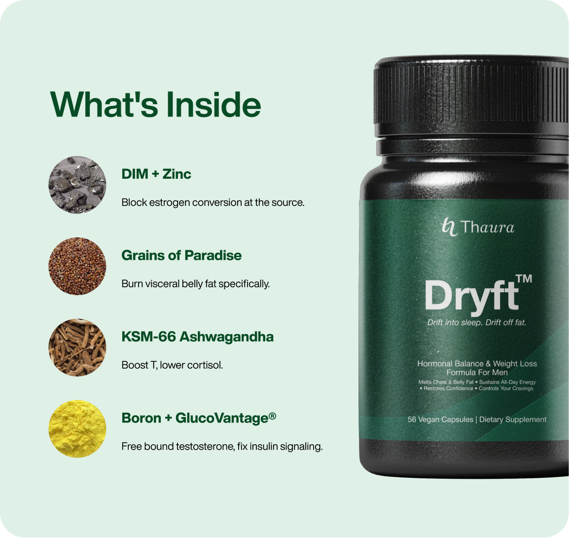 Dryft™